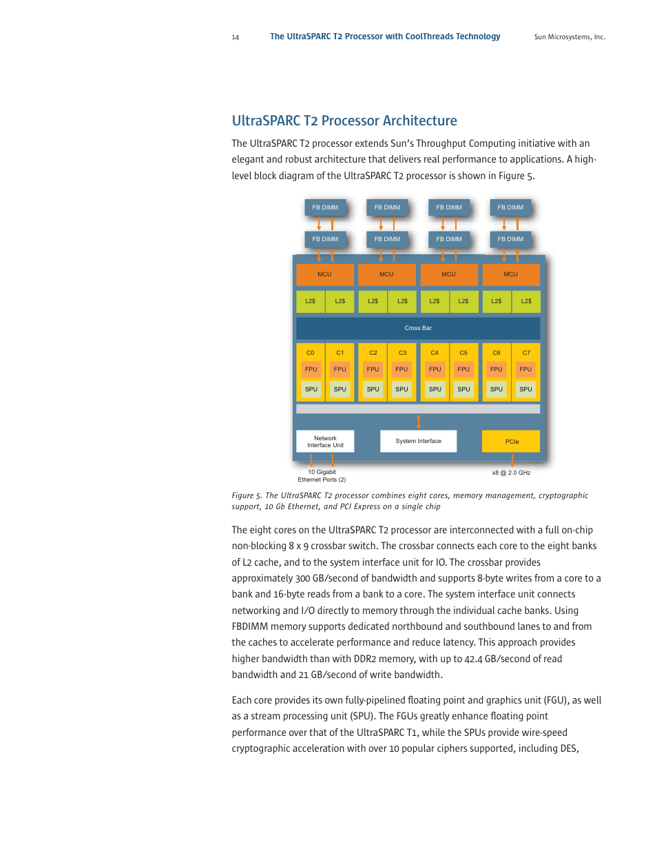 Ultrasparc t2 processor architecture | Sun Microsystems SPARC T5220 User Manual | Page 16 / 42