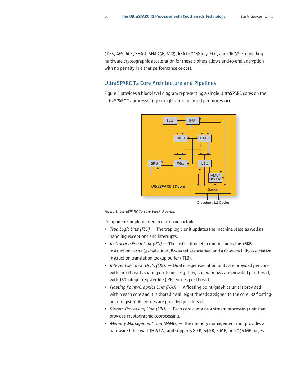 Ultrasparc t2 core architecture and pipelines | Sun Microsystems SPARC T5220 User Manual | Page 17 / 42
