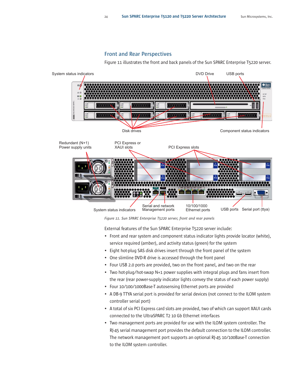 Front and rear perspectives | Sun Microsystems SPARC T5220 User Manual | Page 26 / 42