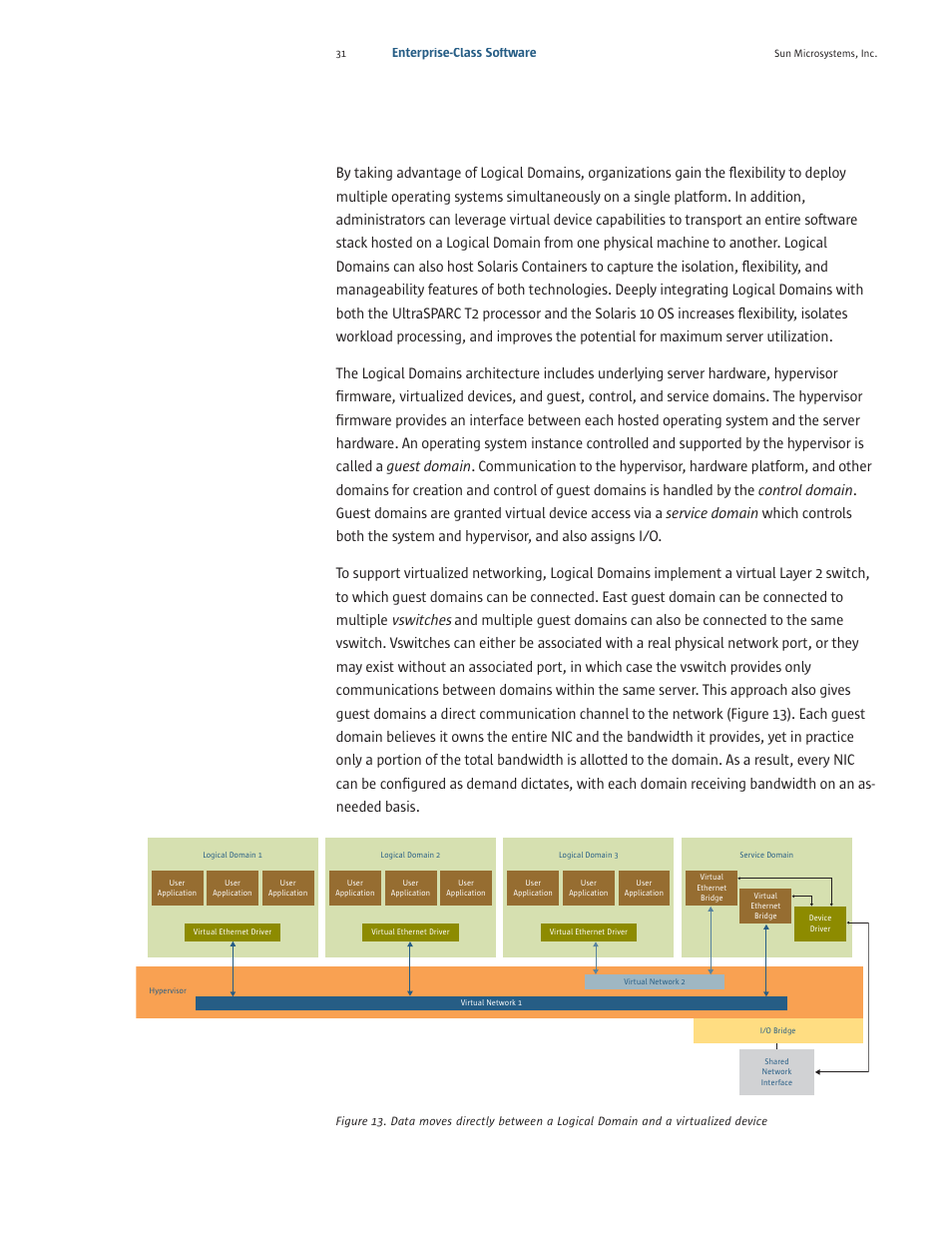 Sun Microsystems SPARC T5220 User Manual | Page 33 / 42
