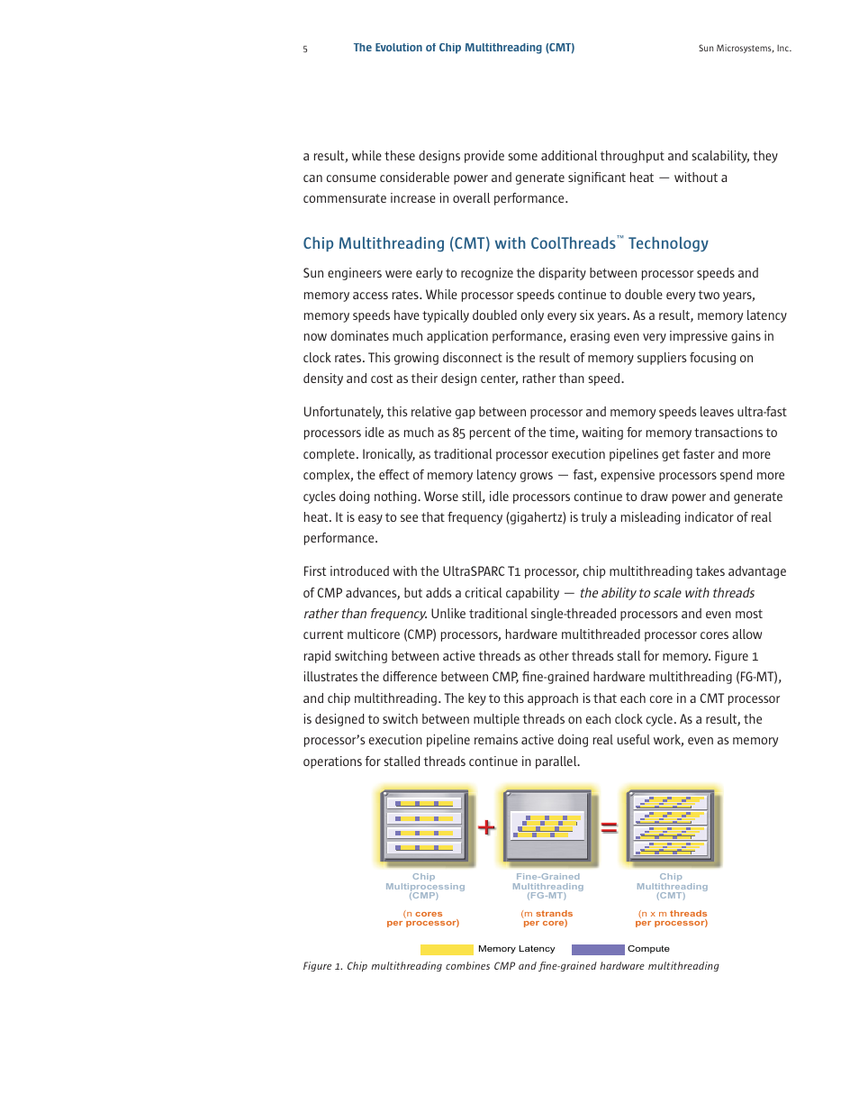 Chip multithreading (cmt) with coolthreads, Technology | Sun Microsystems SPARC T5220 User Manual | Page 7 / 42