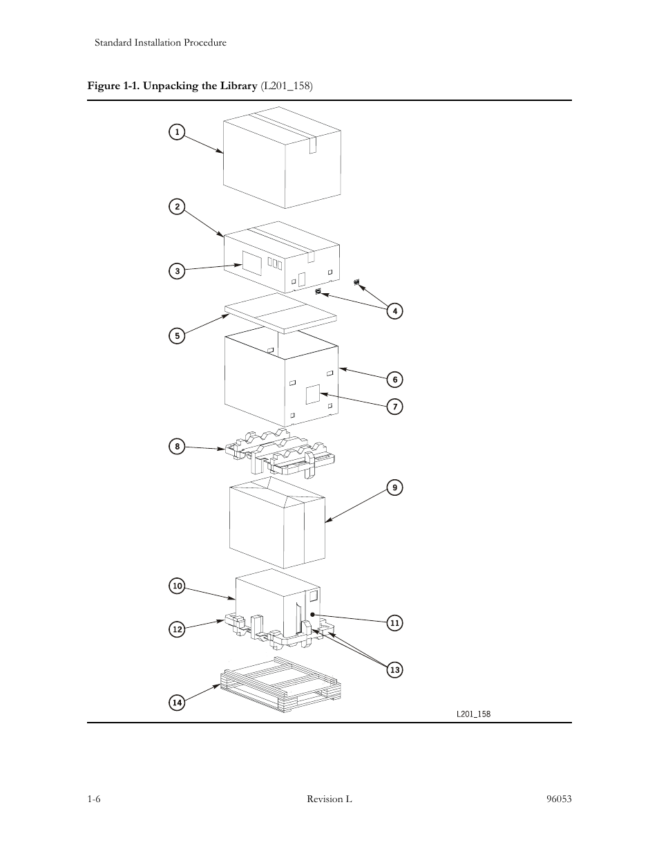 Figure 1-1. unpacking the library -6 | Sun Microsystems StorageTek L40 User Manual | Page 40 / 92