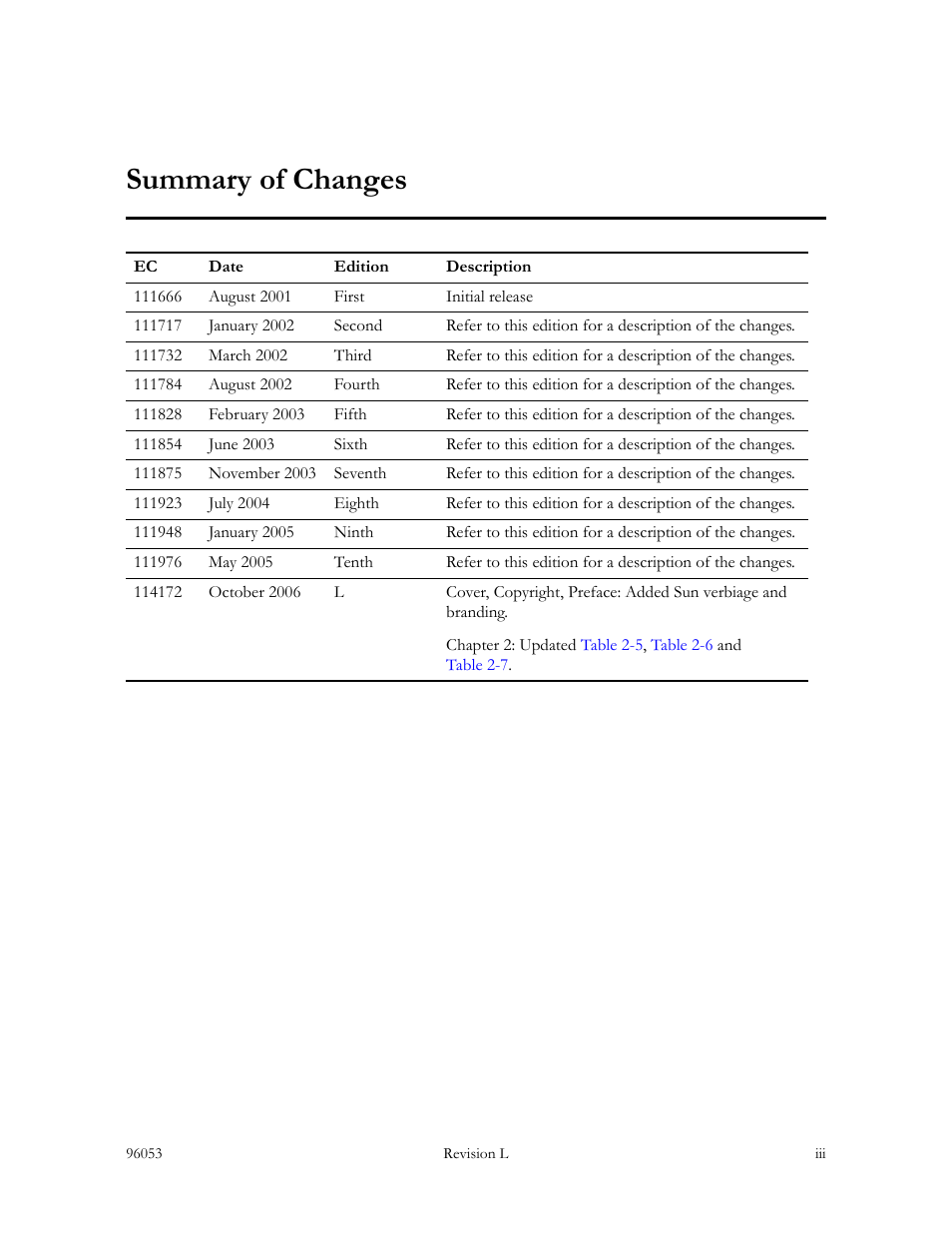 Summary of changes | Sun Microsystems StorageTek L40 User Manual | Page 5 / 92