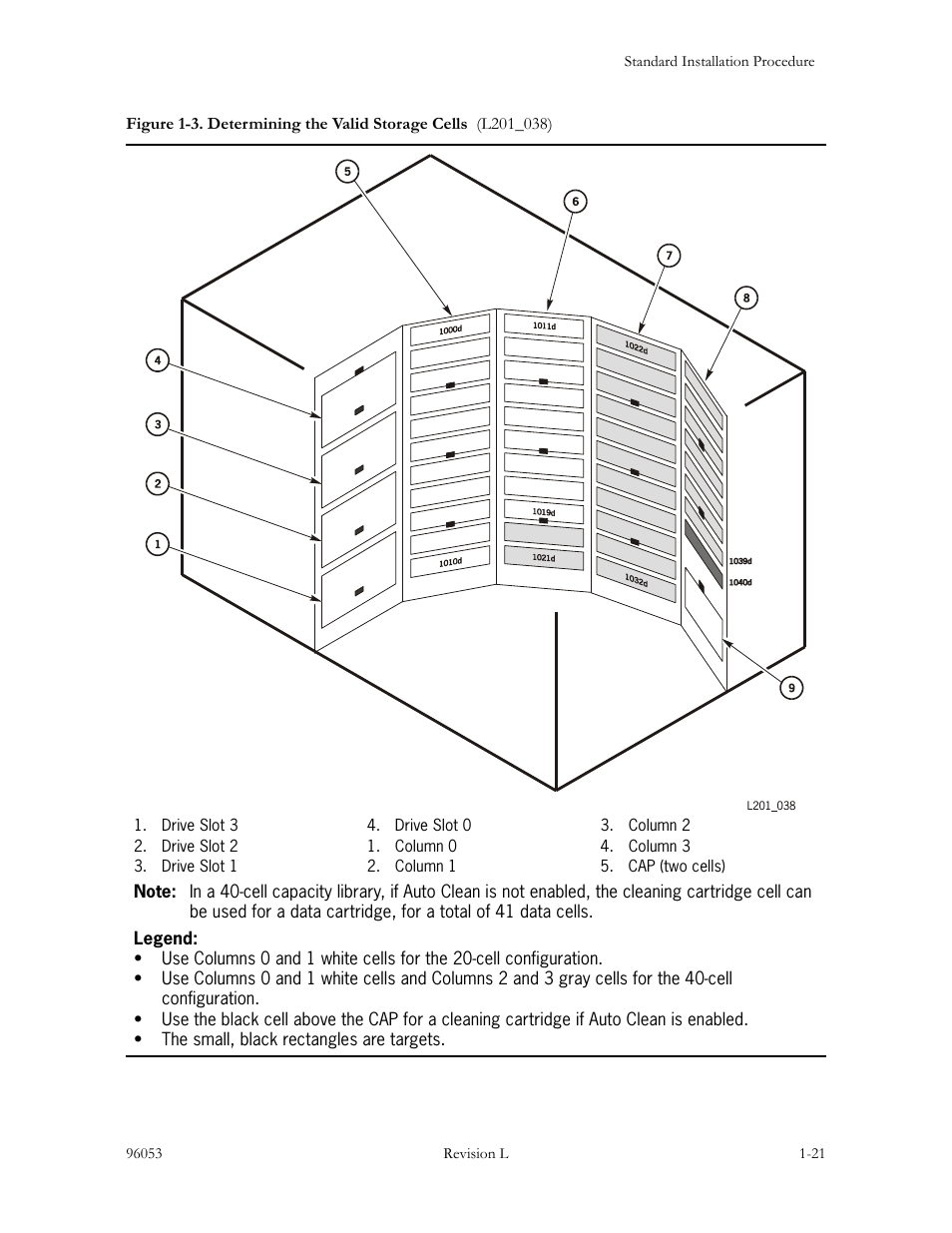 D (see, Figure 1-3 on | Sun Microsystems StorageTek L40 User Manual | Page 55 / 92