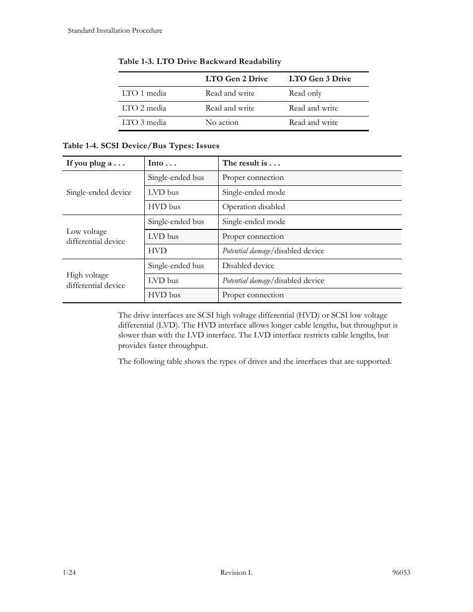 Sun Microsystems StorageTek L40 User Manual | Page 58 / 92