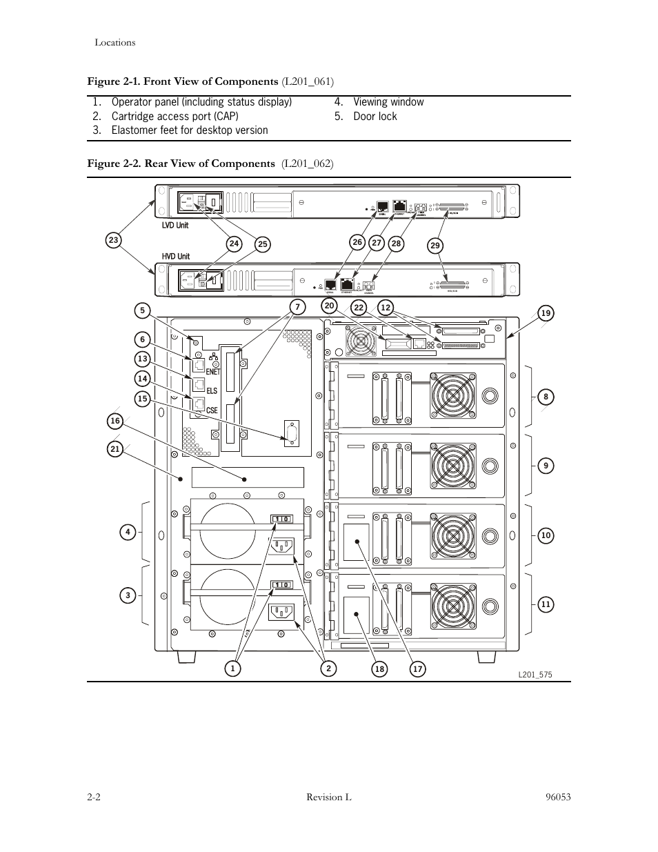 Figure 2-2. rear view of components -2 | Sun Microsystems StorageTek L40 User Manual | Page 66 / 92