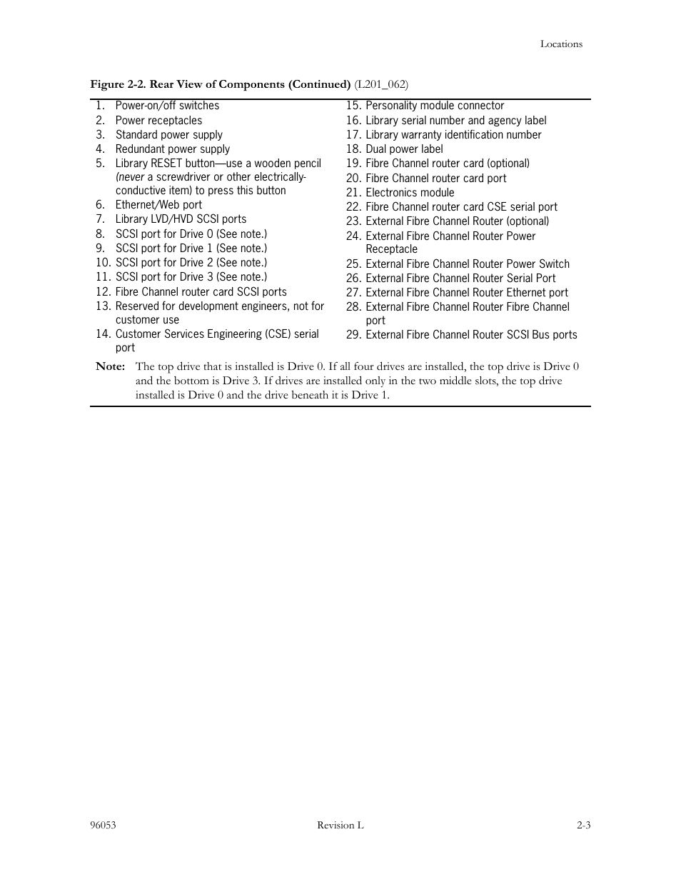 Sun Microsystems StorageTek L40 User Manual | Page 67 / 92