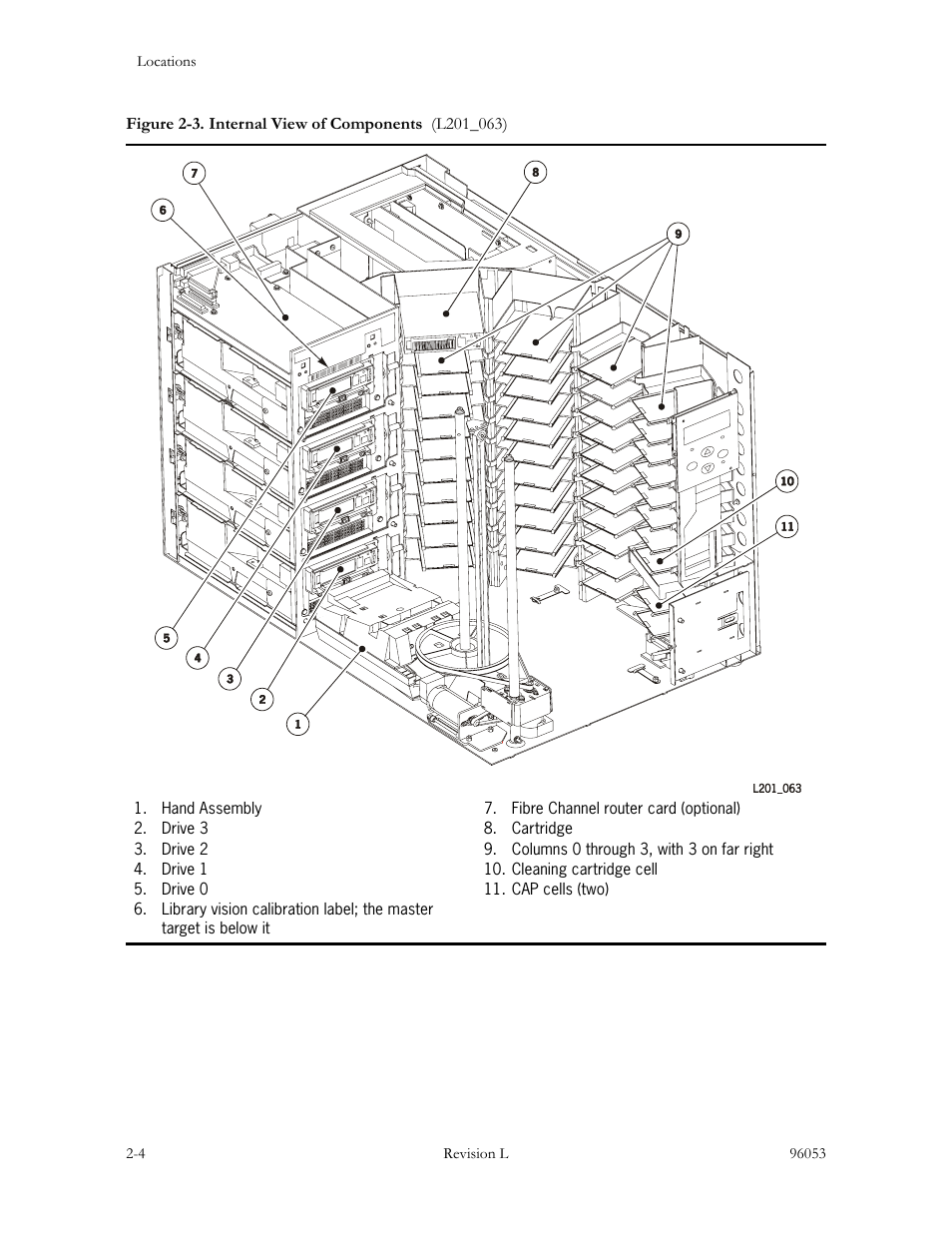 Figure 2-3. internal view of components -4 | Sun Microsystems StorageTek L40 User Manual | Page 68 / 92