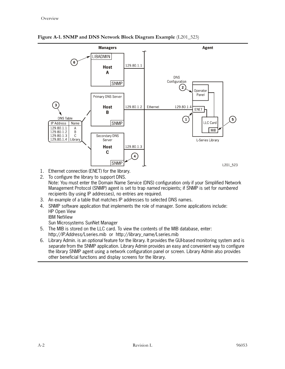 Sun Microsystems StorageTek L40 User Manual | Page 78 / 92