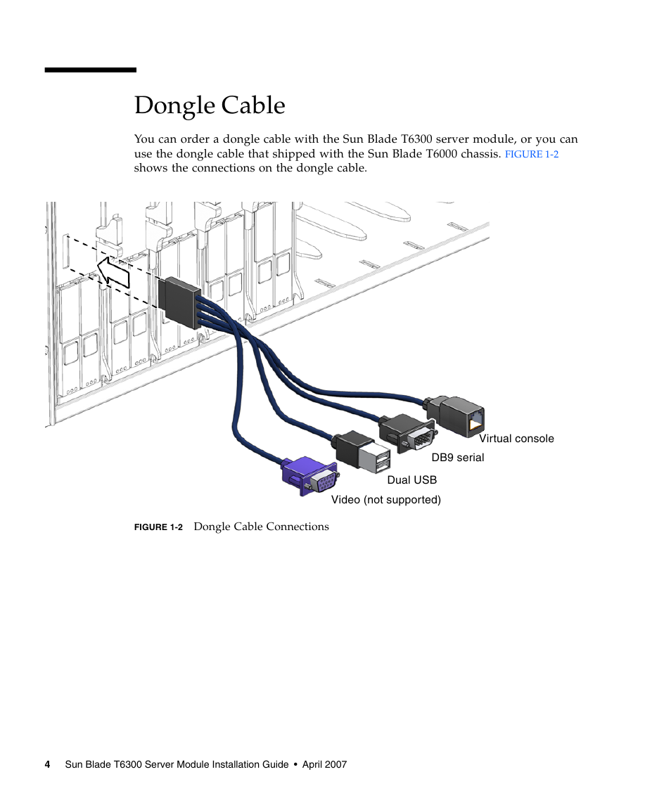 Dongle cable | Sun Microsystems Sun Blade T6300 User Manual | Page 12 / 20