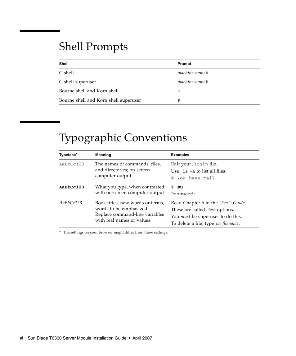 Shell prompts typographic conventions | Sun Microsystems Sun Blade T6300 User Manual | Page 6 / 20