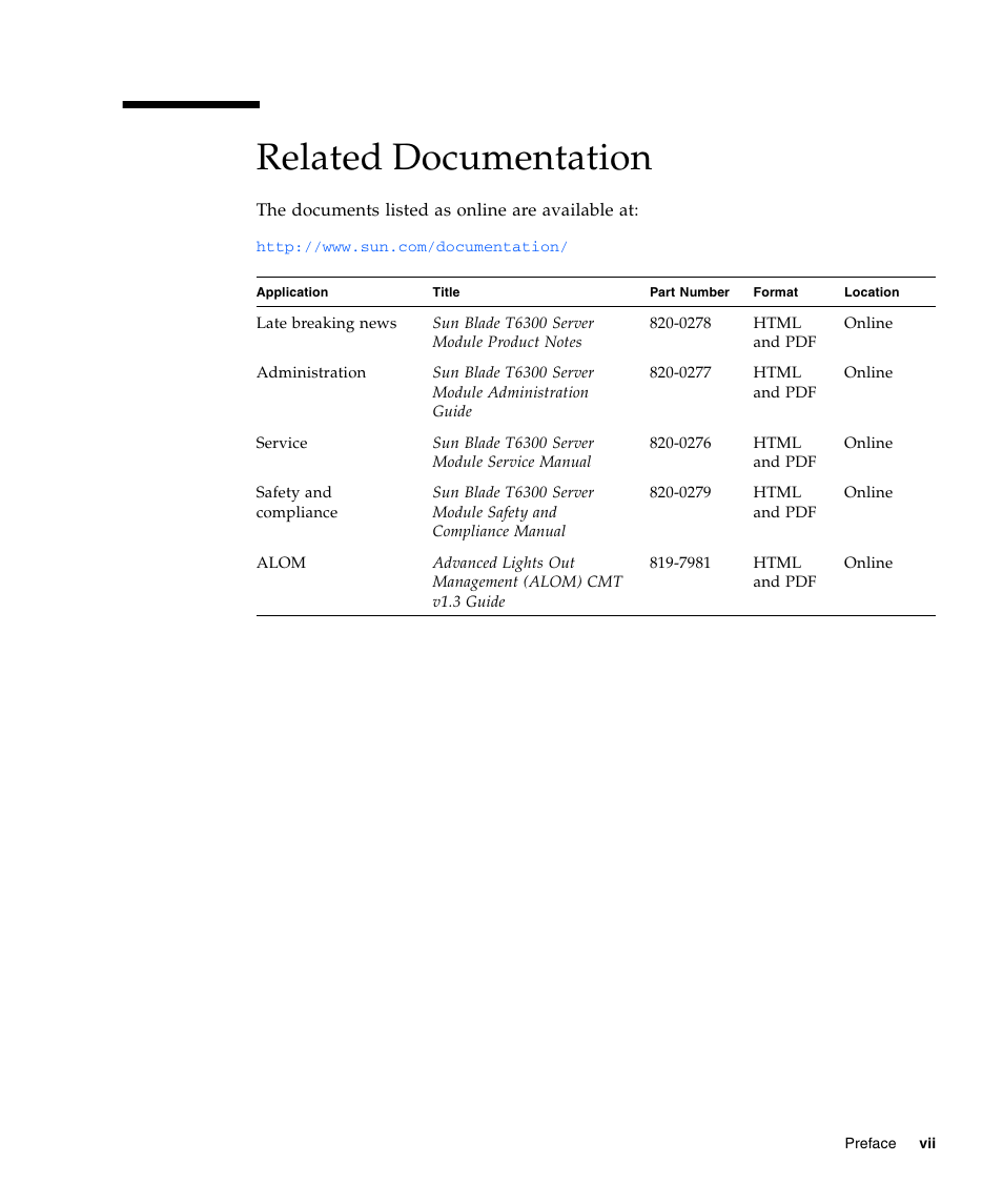 Related documentation | Sun Microsystems Sun Blade T6300 User Manual | Page 7 / 20