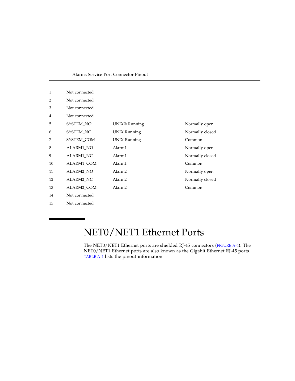 Net0/net1 ethernet ports, Table a-3 | Sun Microsystems SERVER 1290 User Manual | Page 69 / 76