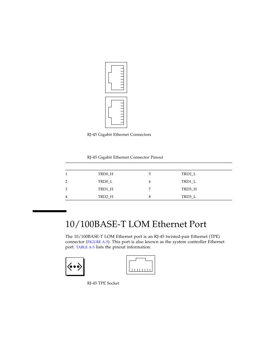 10/100base-t lom ethernet port, Figure a-4, Figure a-5 | Table a-4, 10/100base-t | Sun Microsystems SERVER 1290 User Manual | Page 70 / 76