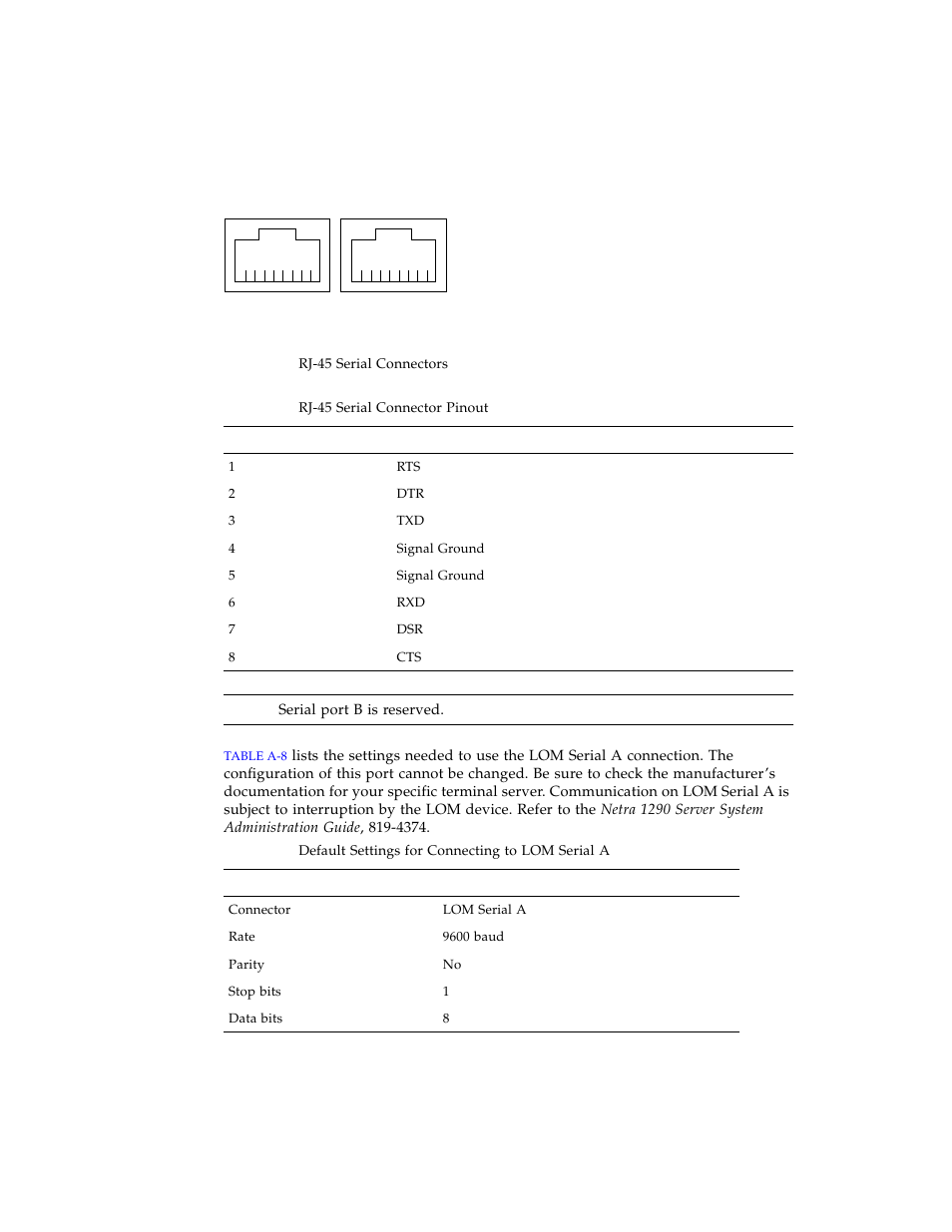 Figure a-6, Table a-7, Table a-8 | Sun Microsystems SERVER 1290 User Manual | Page 72 / 76