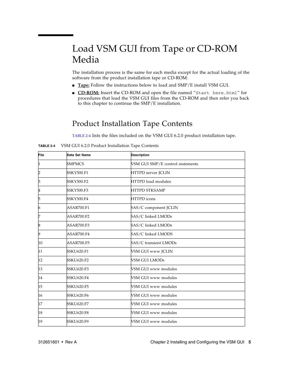 Load vsm gui from tape or cd-rom media, Product installation tape contents, Table 2-4 | Sun Microsystems SUN STORAGETEK VSM GUI User Manual | Page 23 / 68