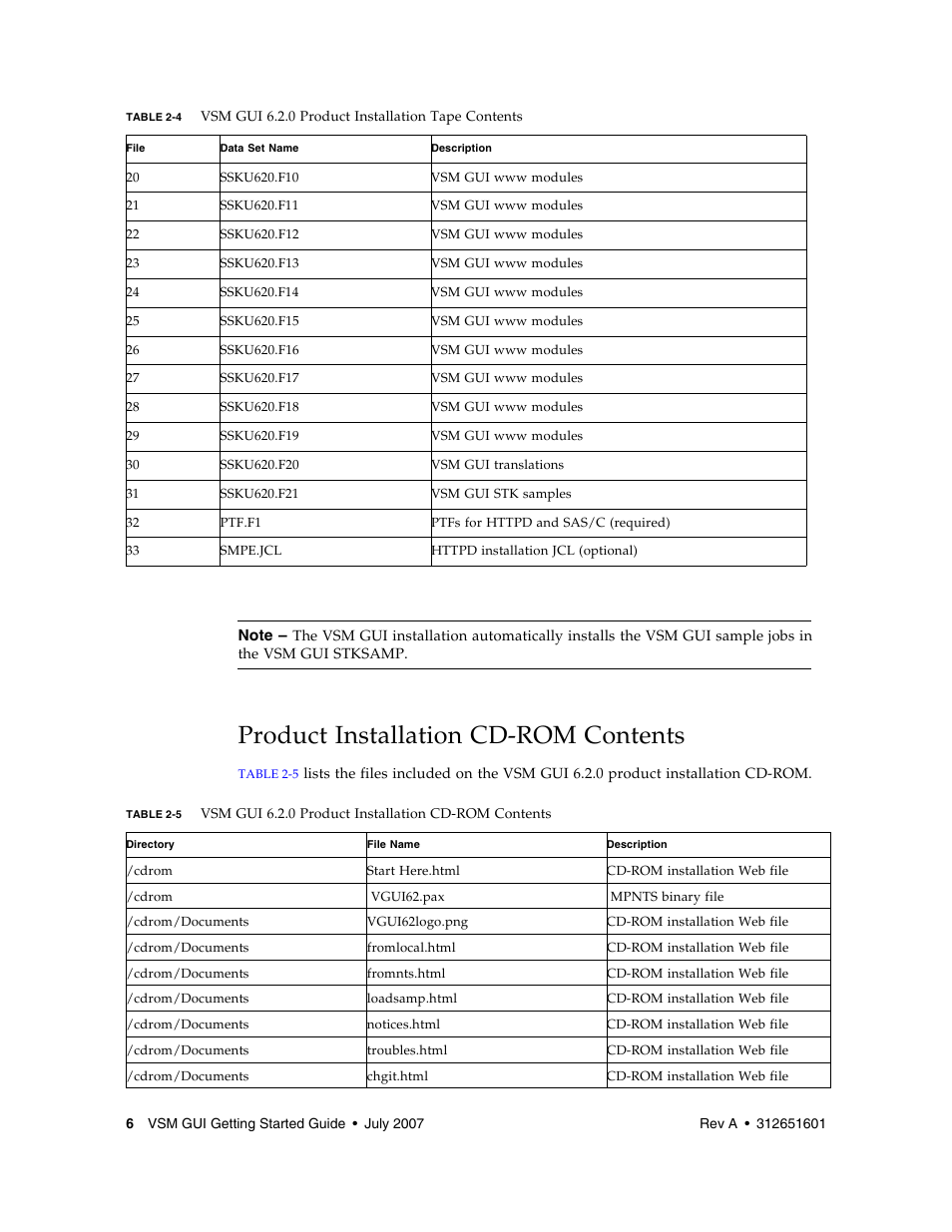 Product installation cd-rom contents, Table 2-5 | Sun Microsystems SUN STORAGETEK VSM GUI User Manual | Page 24 / 68