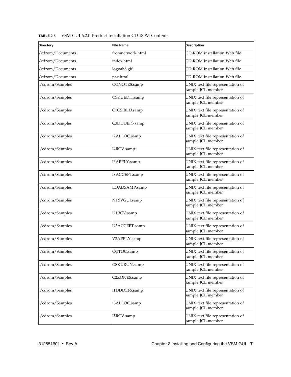 Sun Microsystems SUN STORAGETEK VSM GUI User Manual | Page 25 / 68