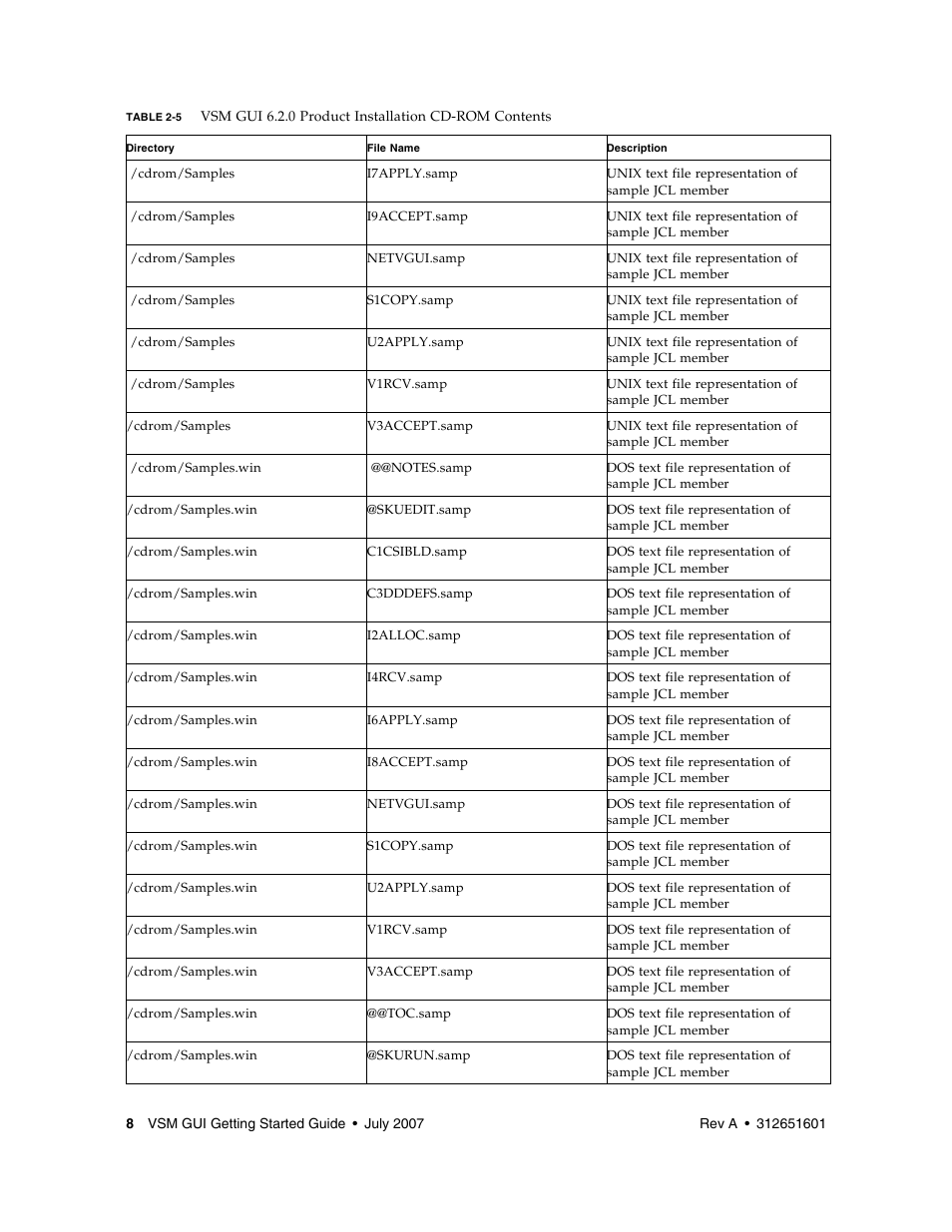 Sun Microsystems SUN STORAGETEK VSM GUI User Manual | Page 26 / 68