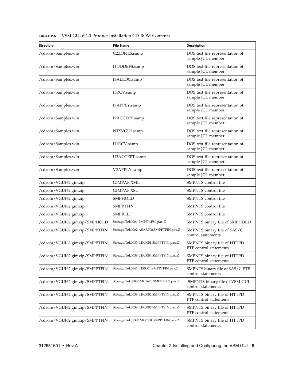 Sun Microsystems SUN STORAGETEK VSM GUI User Manual | Page 27 / 68