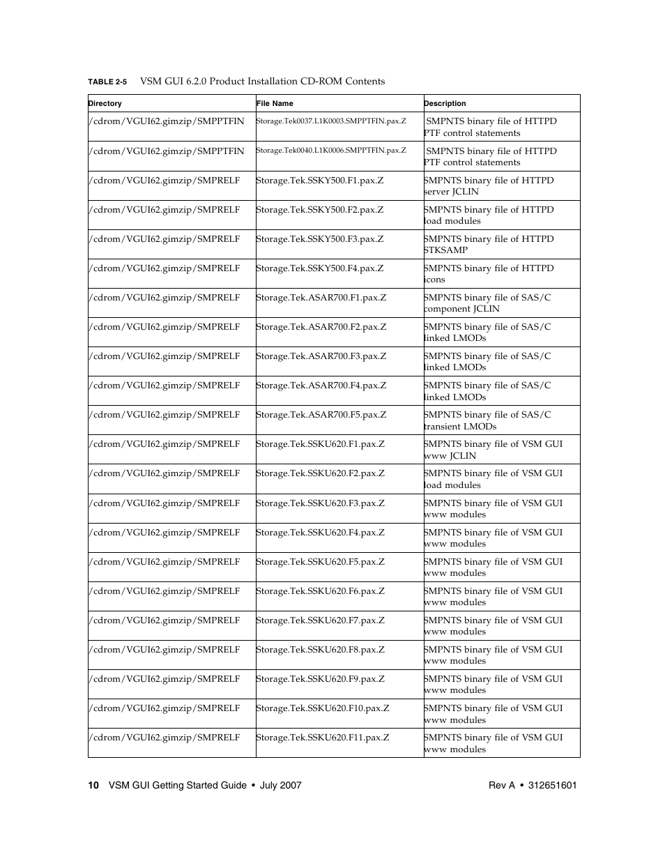 Sun Microsystems SUN STORAGETEK VSM GUI User Manual | Page 28 / 68