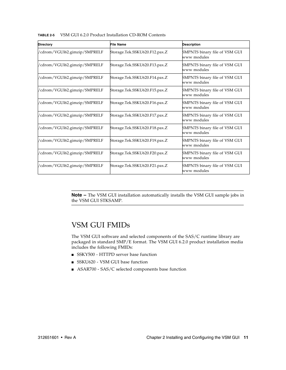 Vsm gui fmids | Sun Microsystems SUN STORAGETEK VSM GUI User Manual | Page 29 / 68