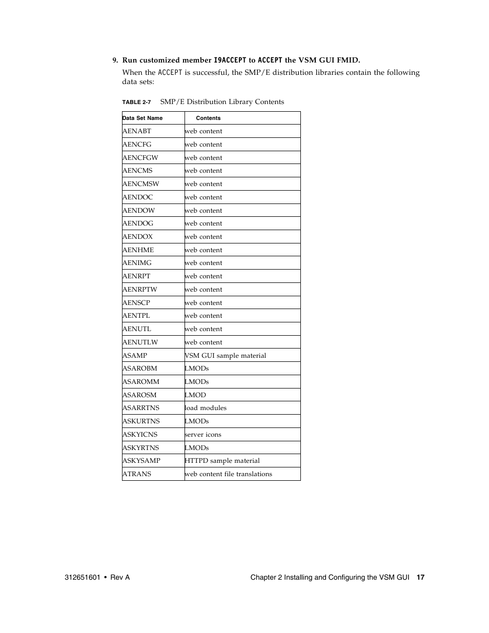 Table 2-7 | Sun Microsystems SUN STORAGETEK VSM GUI User Manual | Page 35 / 68