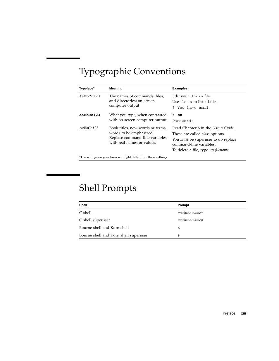 Typographic conventions shell prompts | Sun Microsystems Sun Blade 2500 User Manual | Page 13 / 56