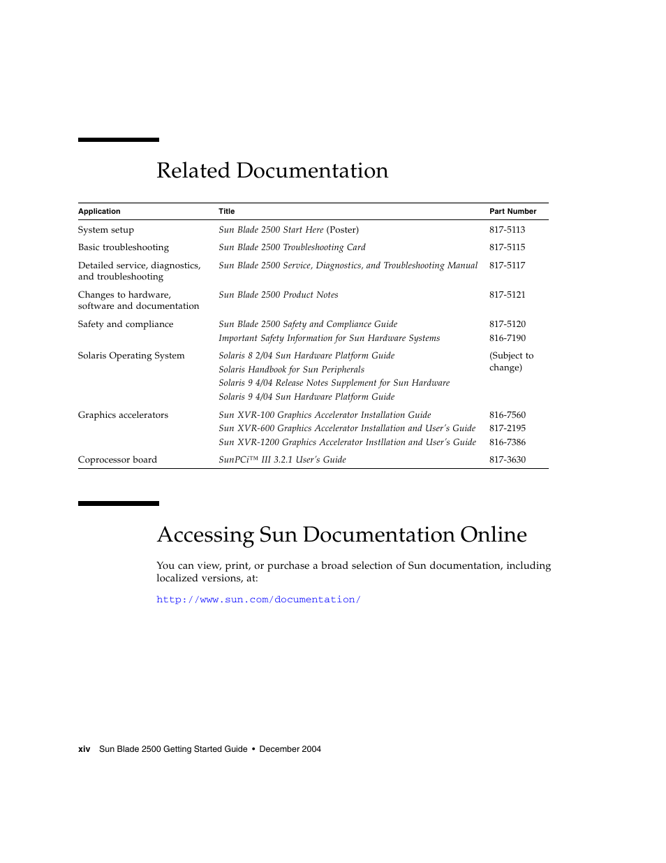 Sun Microsystems Sun Blade 2500 User Manual | Page 14 / 56
