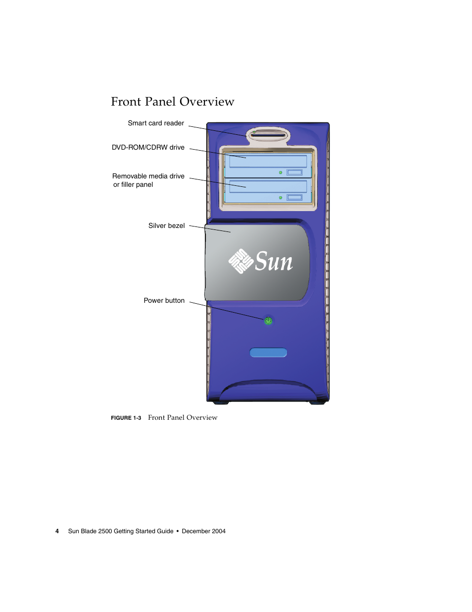 Front panel overview, Figure, See also | Sun Microsystems Sun Blade 2500 User Manual | Page 20 / 56