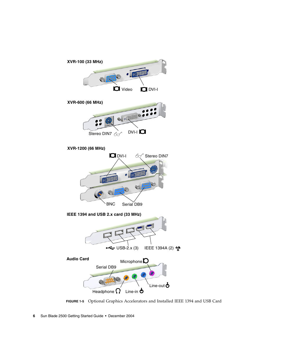 Figure | Sun Microsystems Sun Blade 2500 User Manual | Page 22 / 56