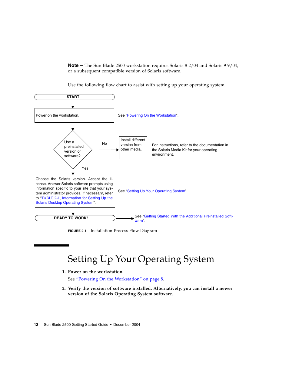 Setting up your operating system, Figure | Sun Microsystems Sun Blade 2500 User Manual | Page 28 / 56