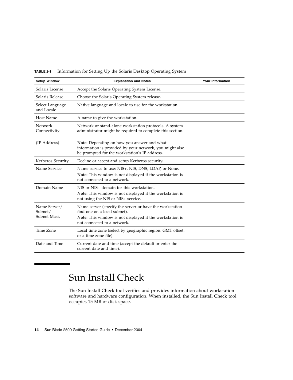 Sun install check, Table, Information for setting up the | Solaris desktop operating system, To write down the information | Sun Microsystems Sun Blade 2500 User Manual | Page 30 / 56