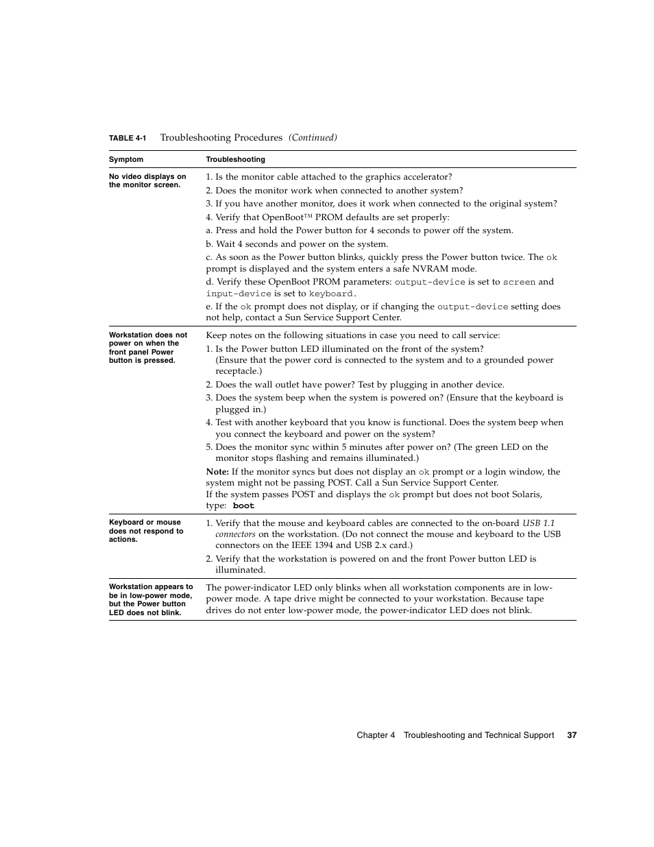 Sun Microsystems Sun Blade 2500 User Manual | Page 53 / 56