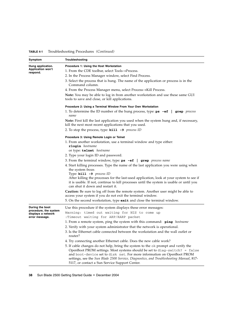 Sun Microsystems Sun Blade 2500 User Manual | Page 54 / 56