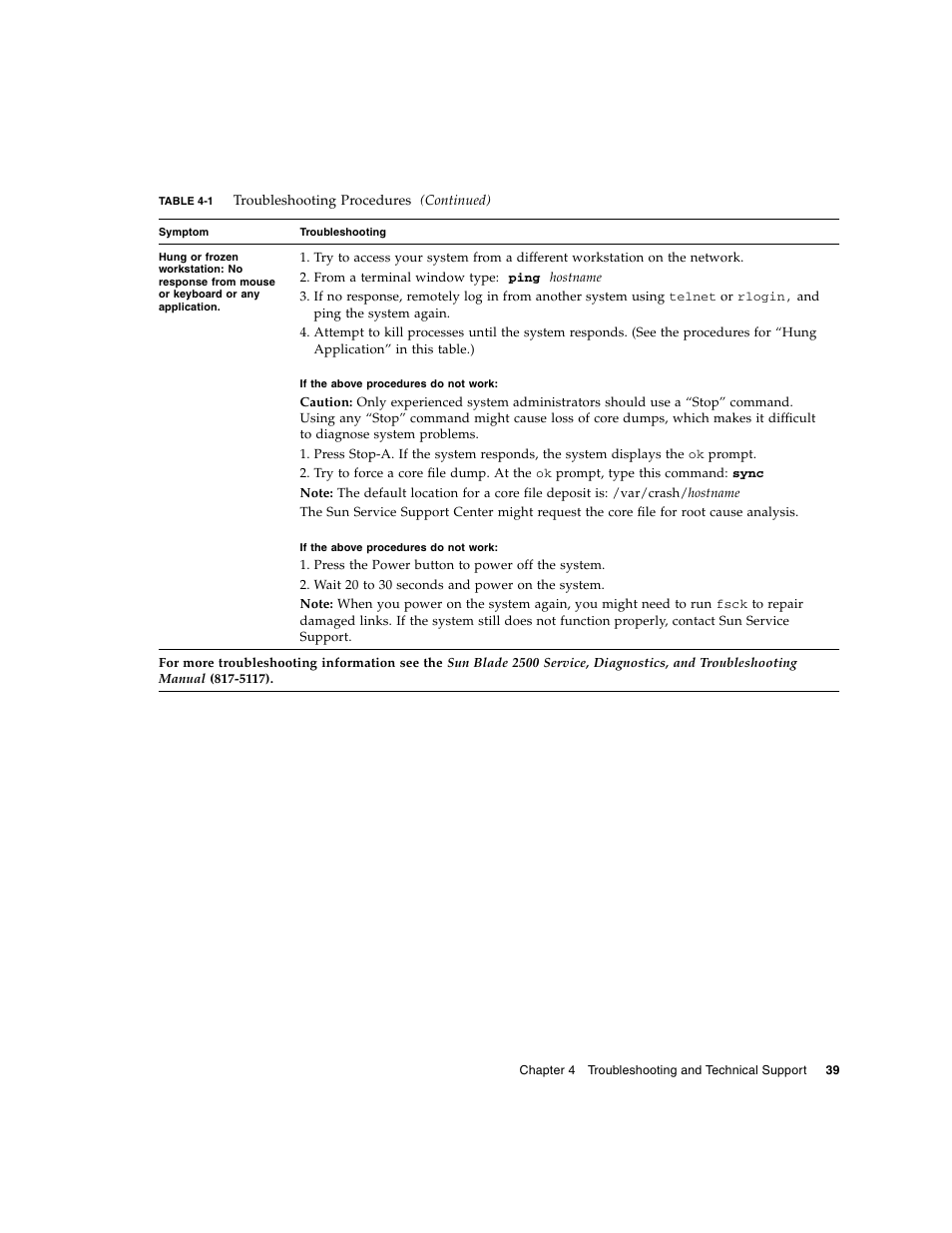 Sun Microsystems Sun Blade 2500 User Manual | Page 55 / 56