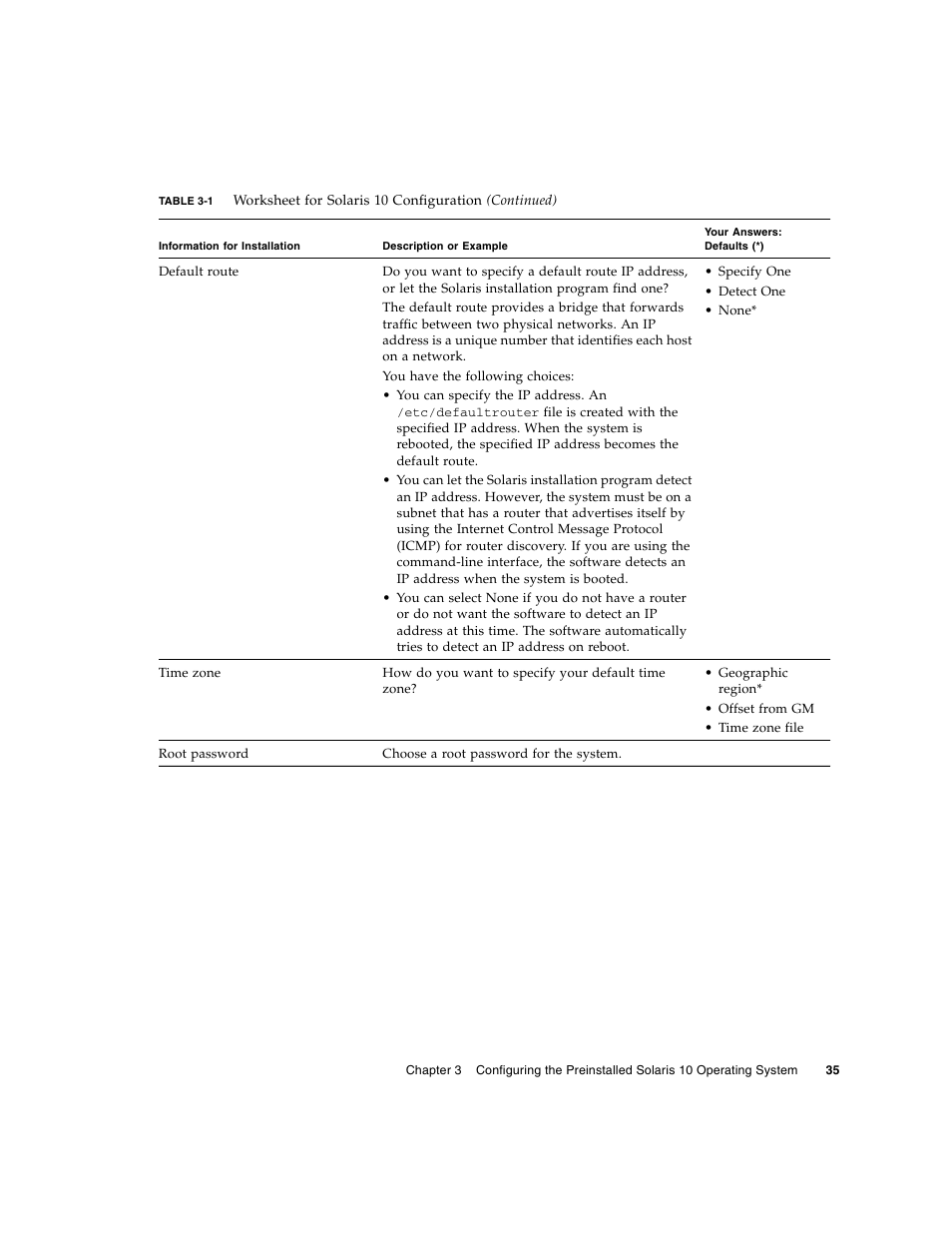 Sun Microsystems X6240 User Manual | Page 47 / 72