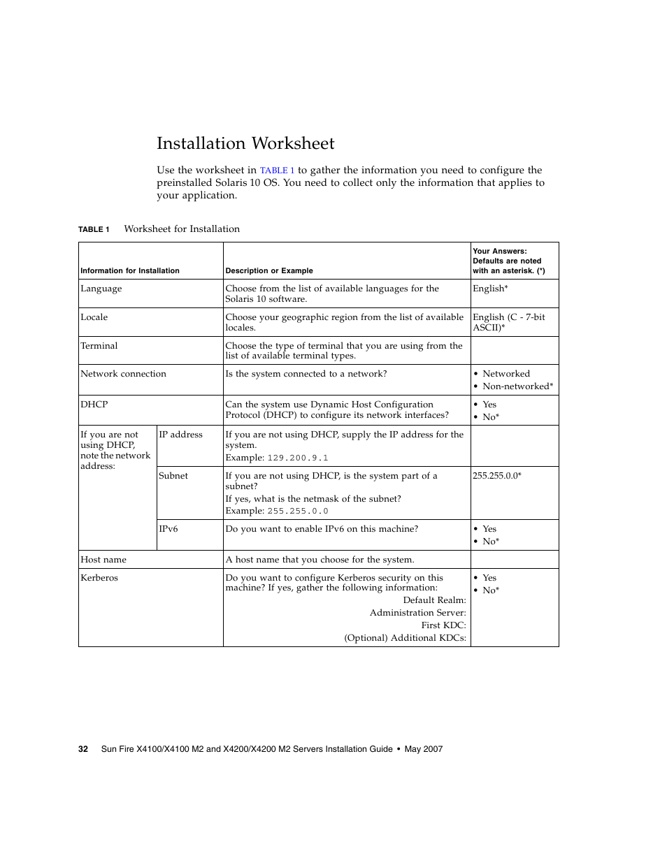 Installation worksheet | Sun Microsystems Sun Fire X4100 M2 User Manual | Page 40 / 50