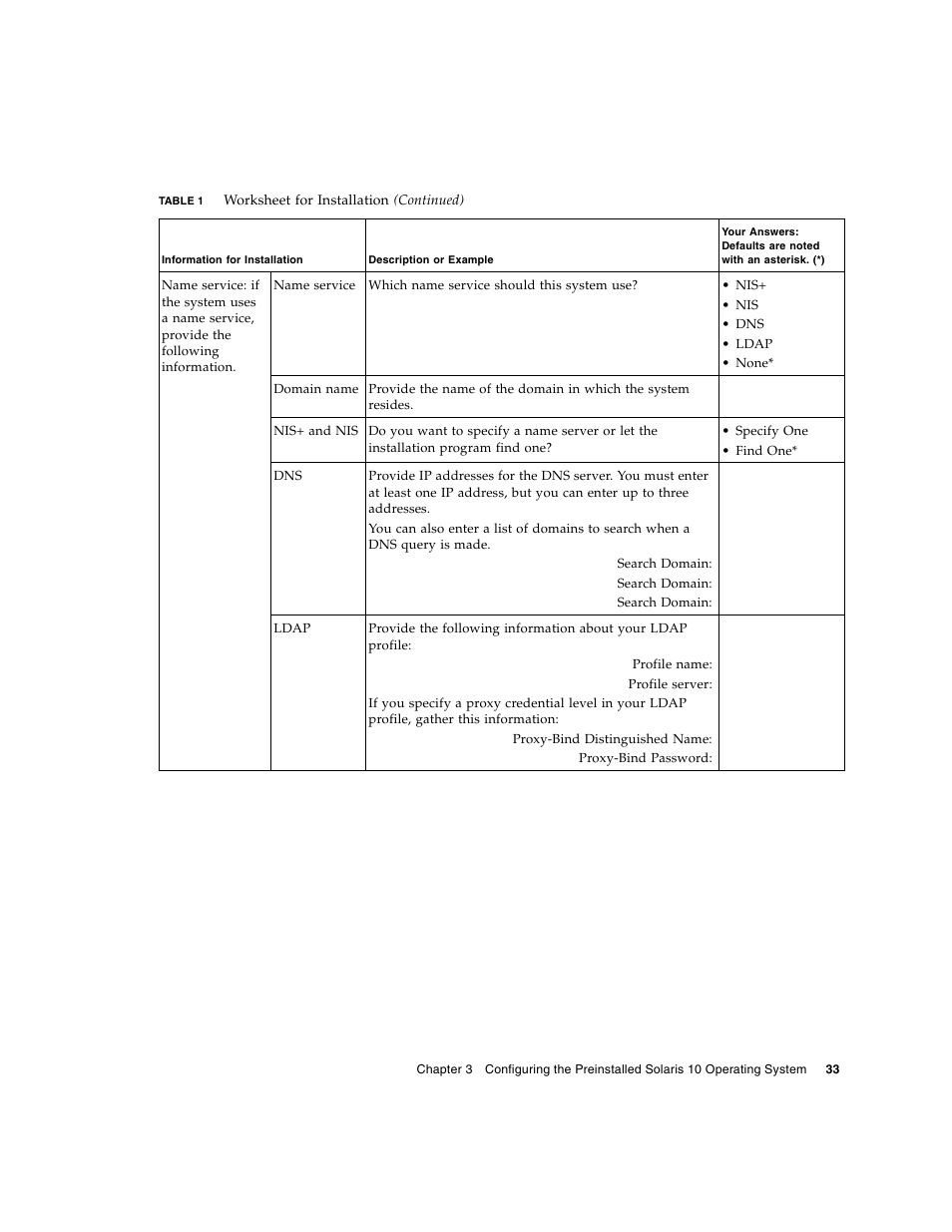 Sun Microsystems Sun Fire X4100 M2 User Manual | Page 41 / 50