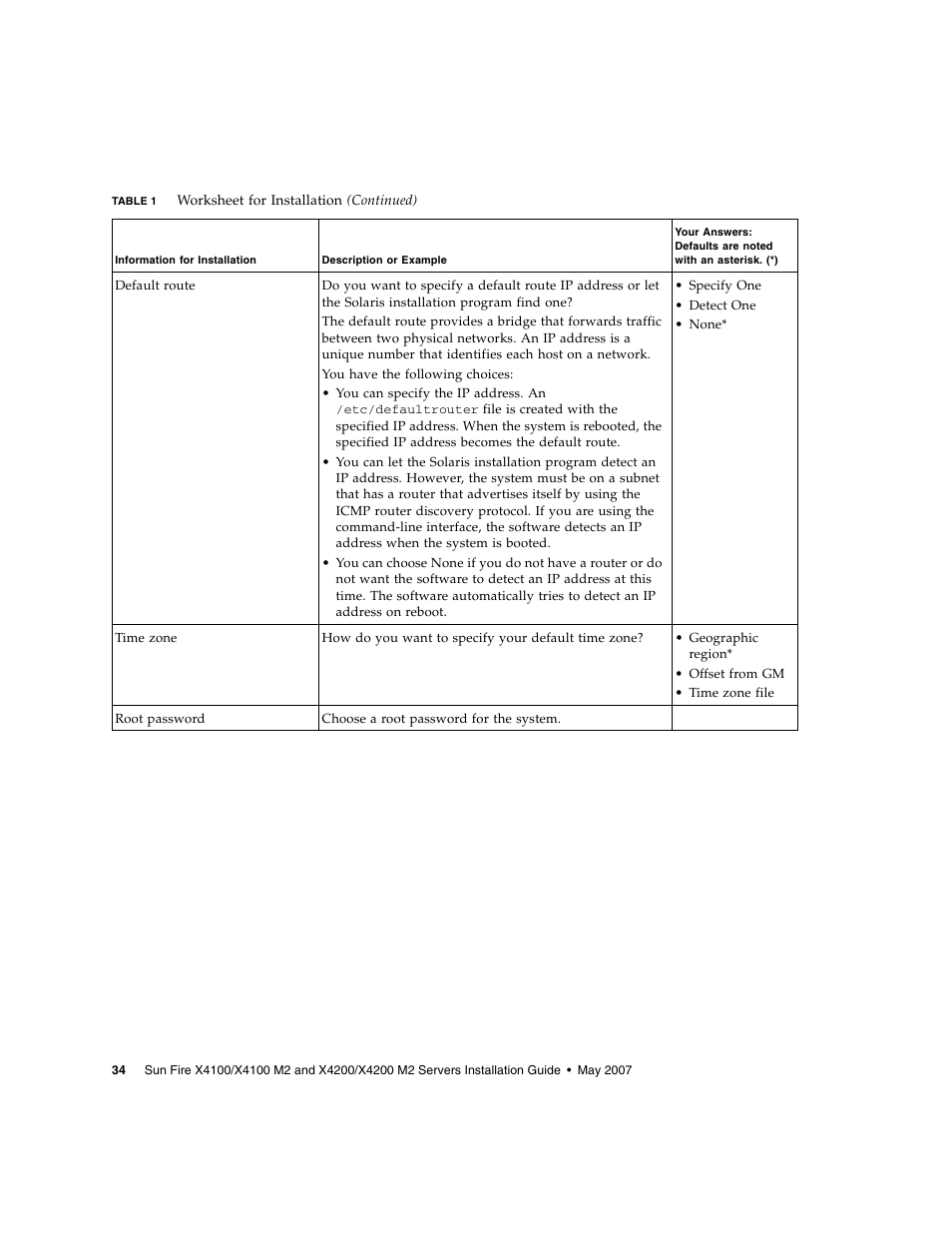 Sun Microsystems Sun Fire X4100 M2 User Manual | Page 42 / 50