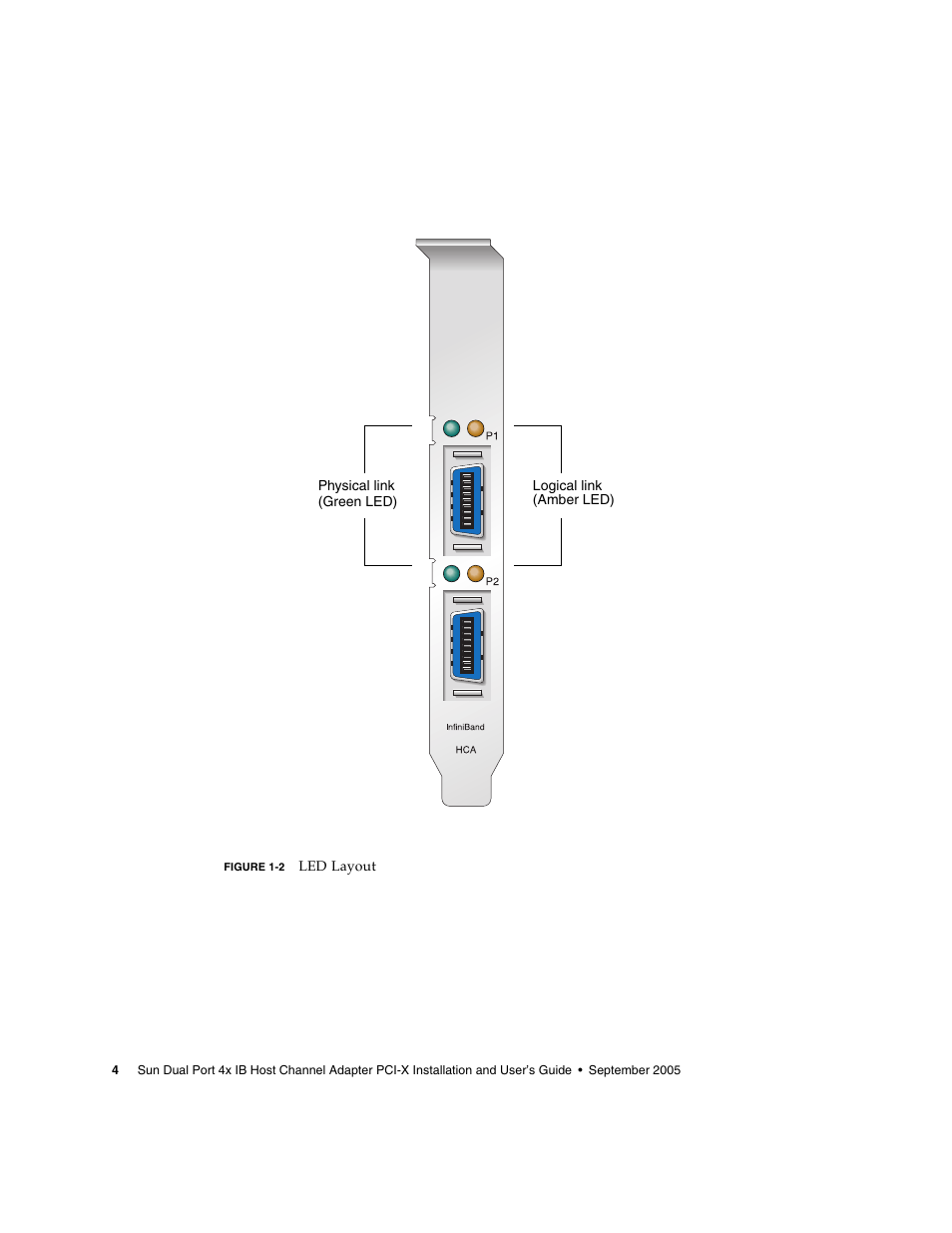 Figure 1-2 | Sun Microsystems PCI User Manual | Page 26 / 50