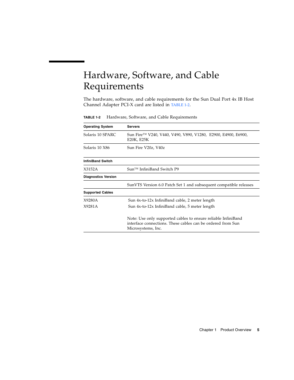 Hardware, software, and cable requirements | Sun Microsystems PCI User Manual | Page 27 / 50