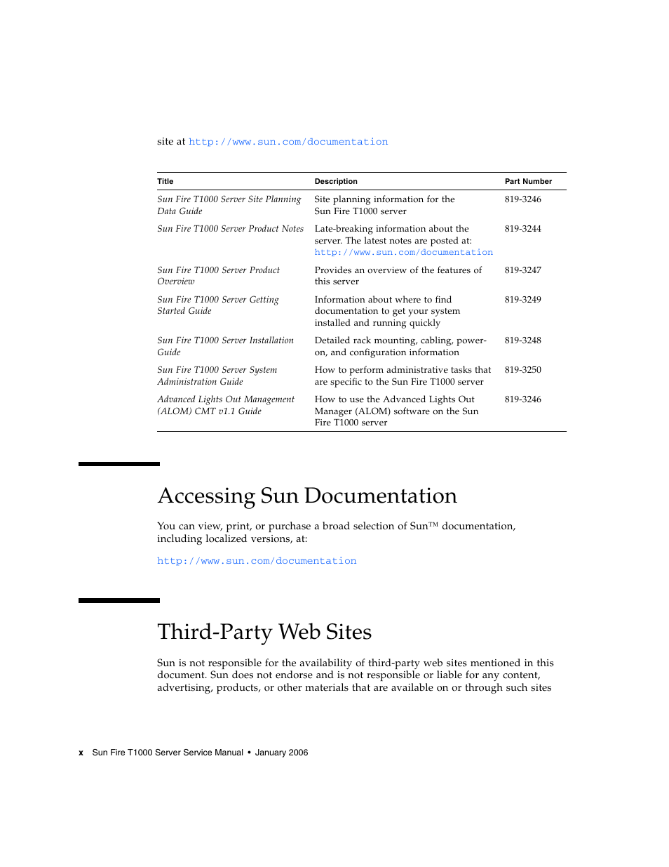 Accessing sun documentation, Third-party web sites | Sun Microsystems Sun Fire T1000 User Manual | Page 10 / 90