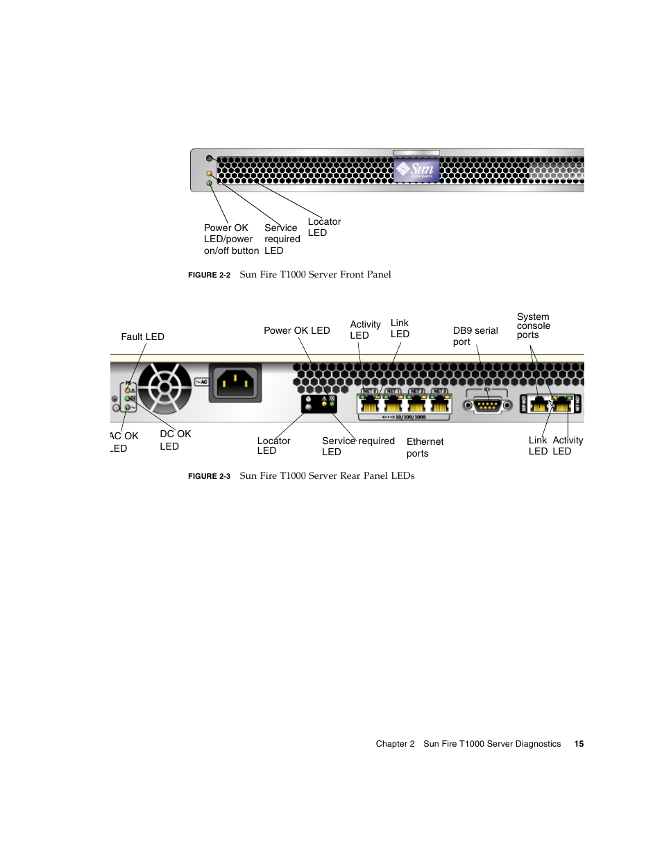 Figure 2-2, Figure 2-3 | Sun Microsystems Sun Fire T1000 User Manual | Page 27 / 90