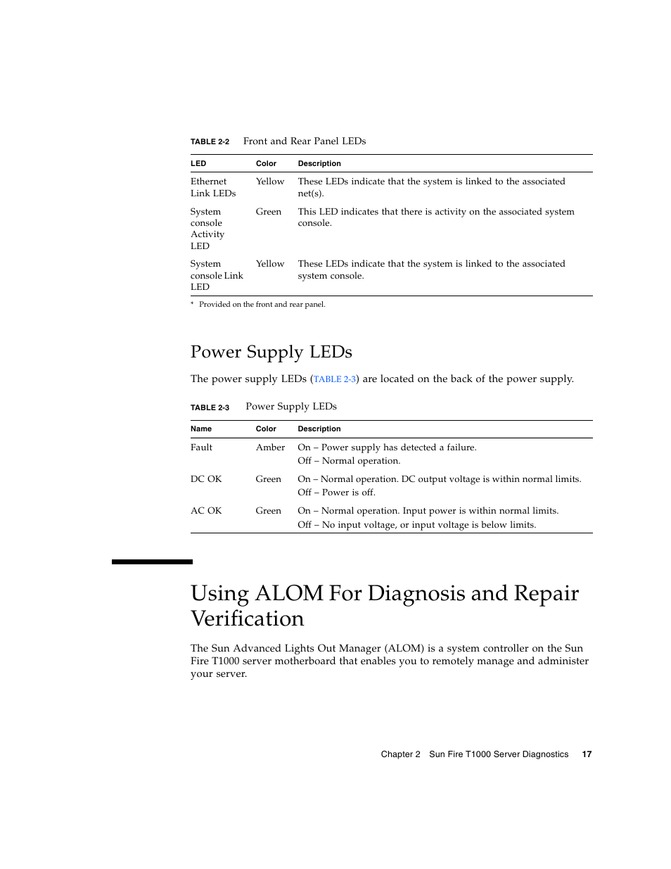 Power supply leds, Using alom for diagnosis and repair verification, Table 2-3 | Sun Microsystems Sun Fire T1000 User Manual | Page 29 / 90