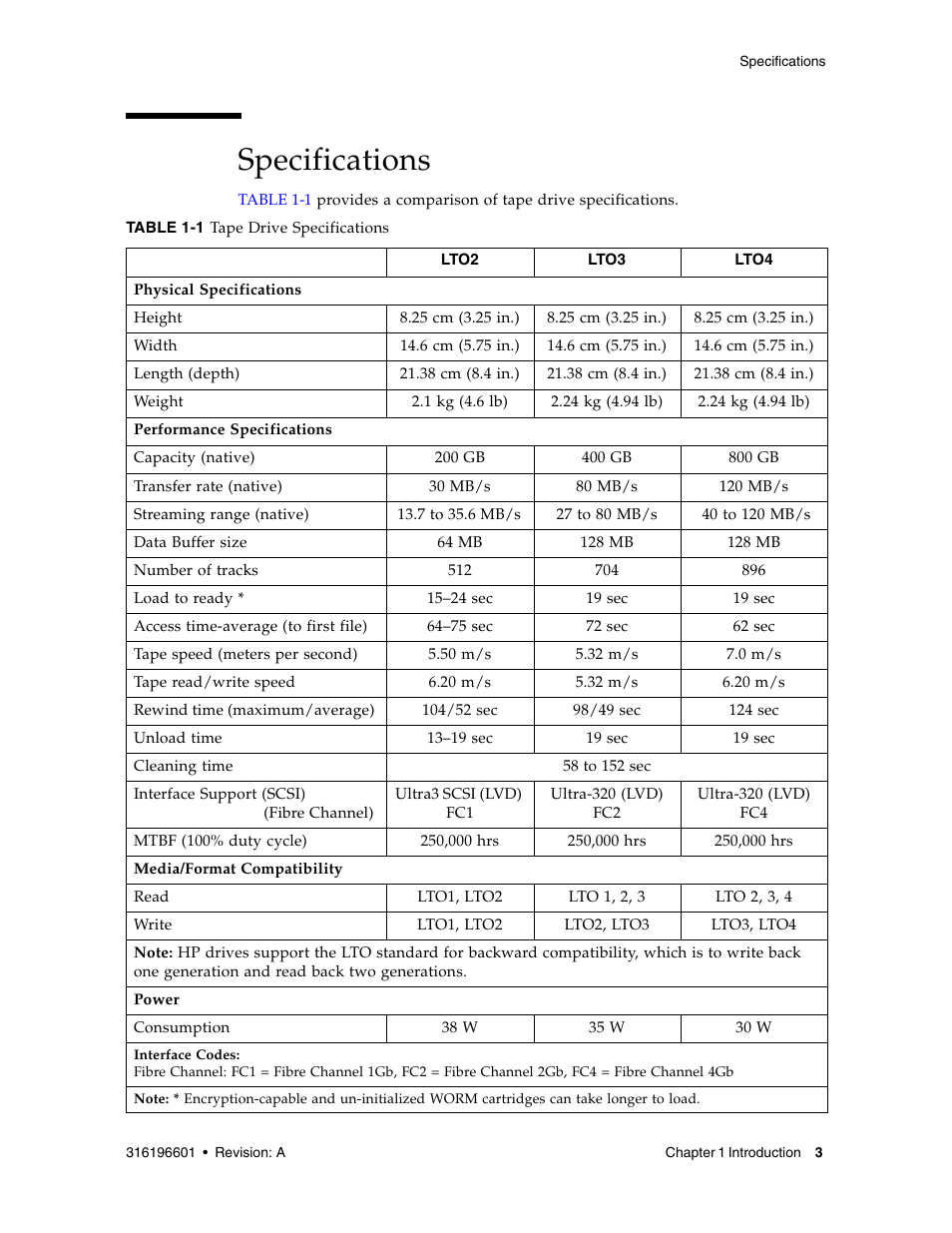 Specifications | Sun Microsystems StorageTek HP LTO4 User Manual | Page 11 / 38