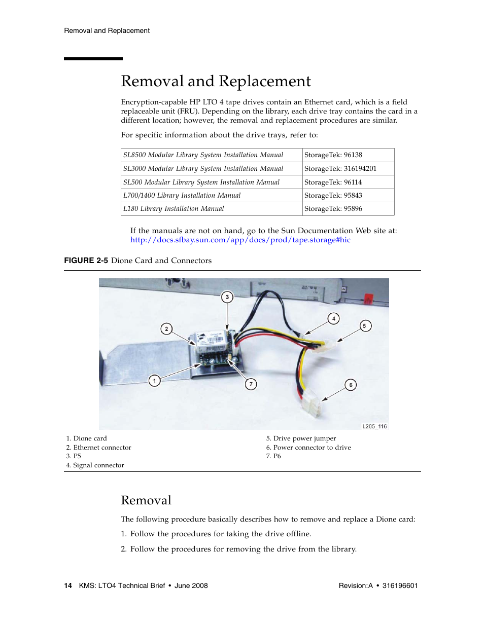 Removal and replacement, Removal, Removal and replacement 14 | Removal 14 | Sun Microsystems StorageTek HP LTO4 User Manual | Page 22 / 38