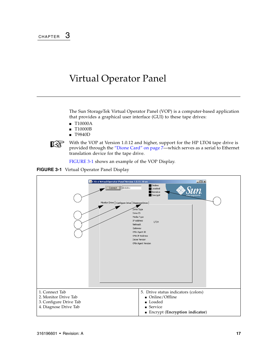 3) virtual operator panel, Virtual operator panel 17, Chapter 3, “virtual operator panel | Virtual operator panel | Sun Microsystems StorageTek HP LTO4 User Manual | Page 25 / 38