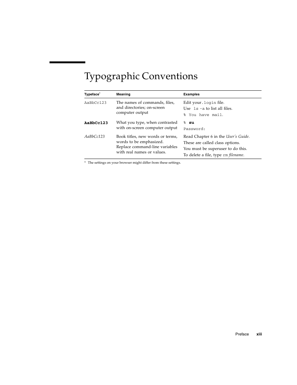 Typographic conventions | Sun Microsystems Netra CP32x0 User Manual | Page 13 / 66