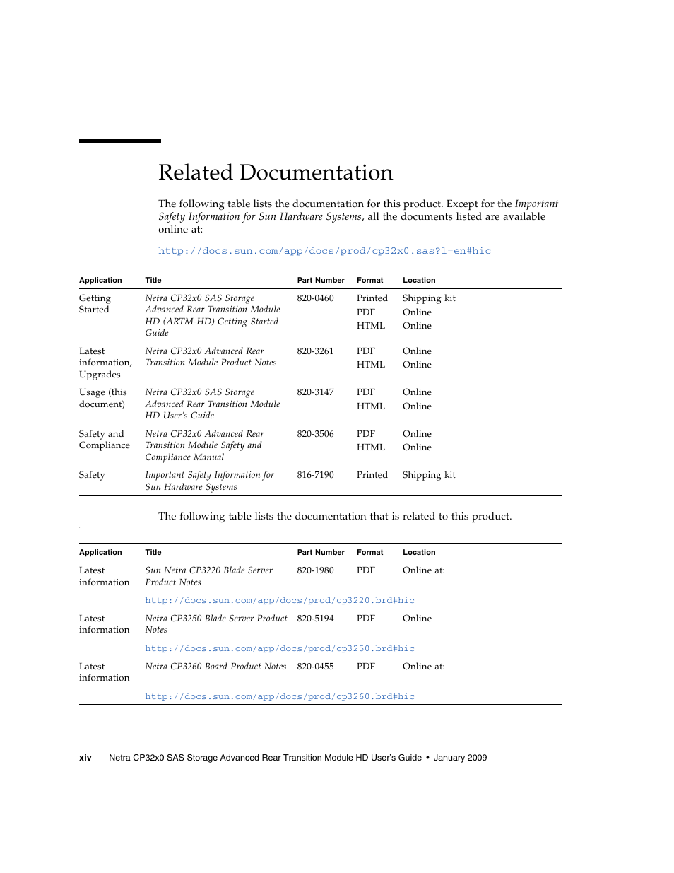 Related documentation | Sun Microsystems Netra CP32x0 User Manual | Page 14 / 66